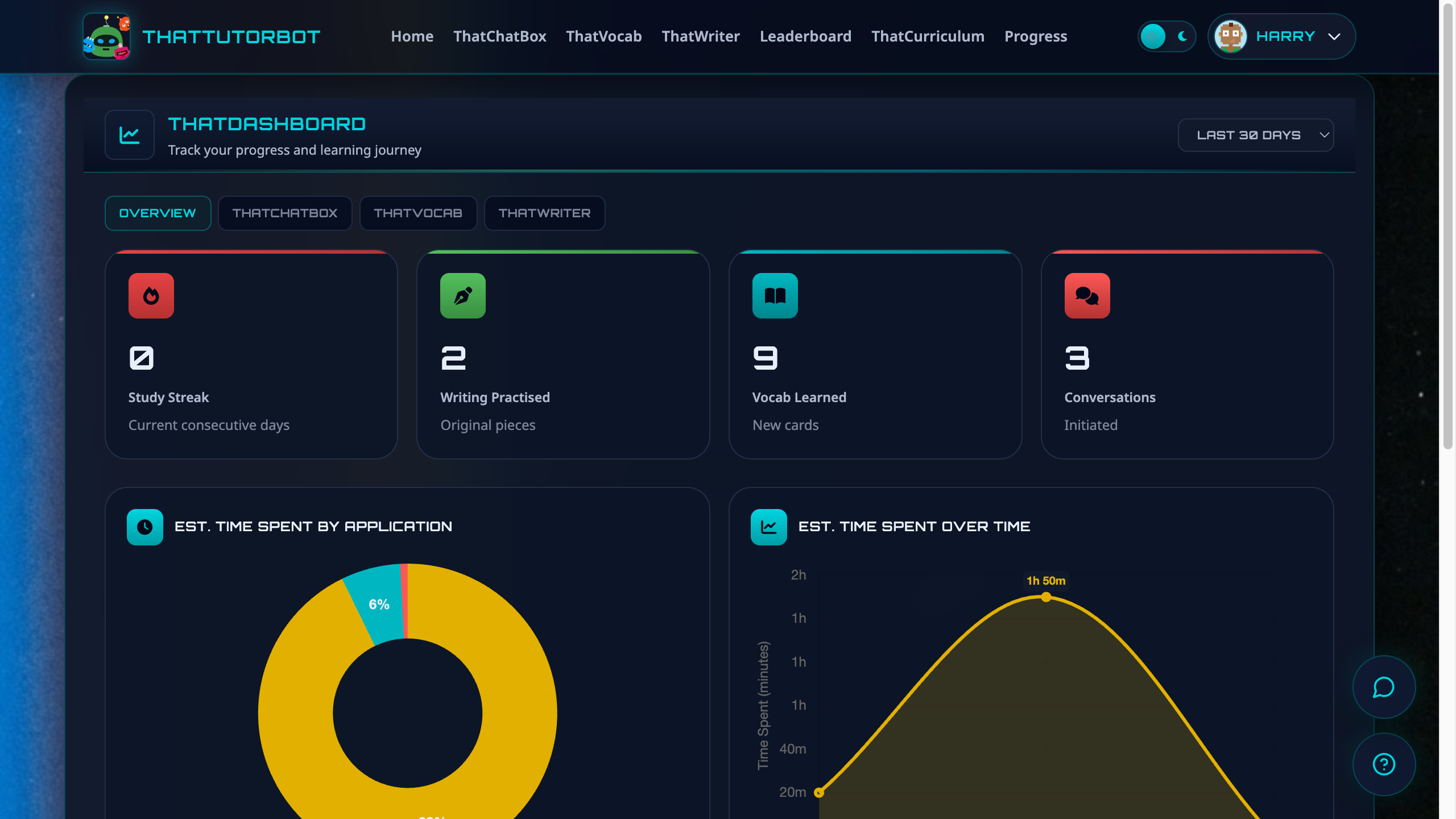 Learning Analytics app