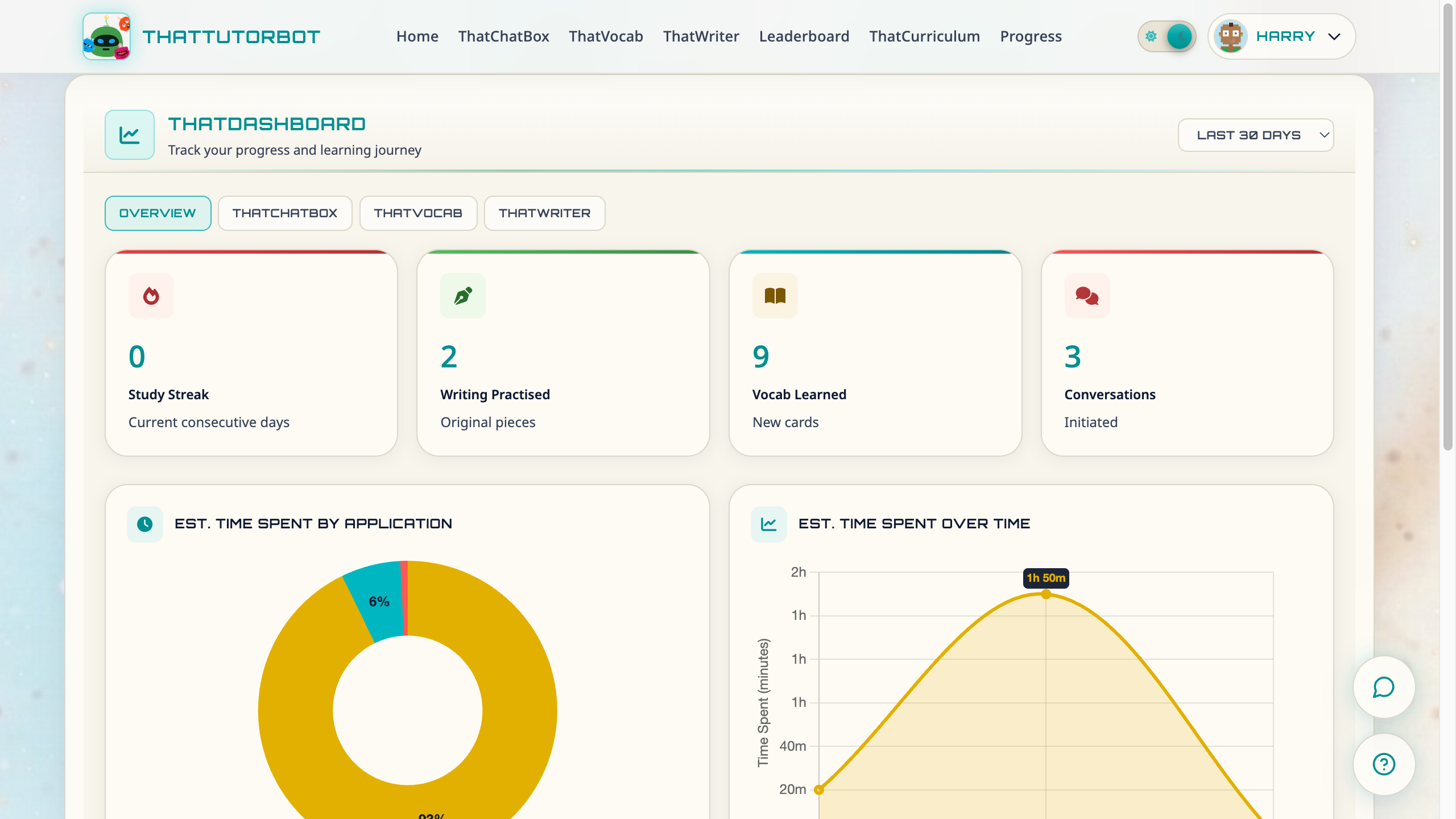 Learning Analytics app